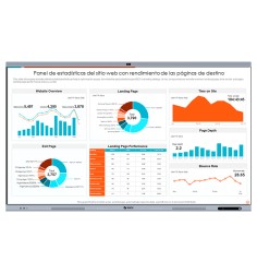 Pantalla táctil interactiva TEROS TE8612W, 86" D-LED IPS (3840x2160), 8ms, 8GB, Android 14